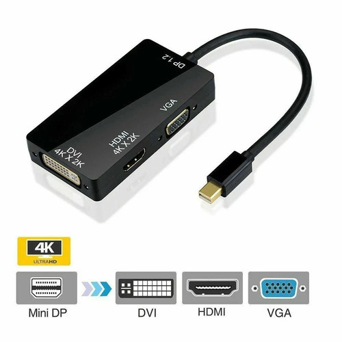 Lot thunderbolt mini display - lot,