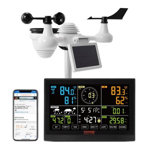 Fi weather station - weather,